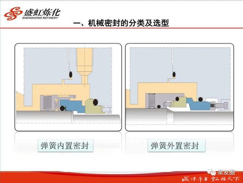 盛虹炼化机械密封培训精要 软件应用与辅助设备解析