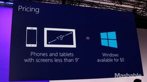 微软物联网系列产品 打造零成本Windows可穿戴设备的软件与辅助设备解决方案